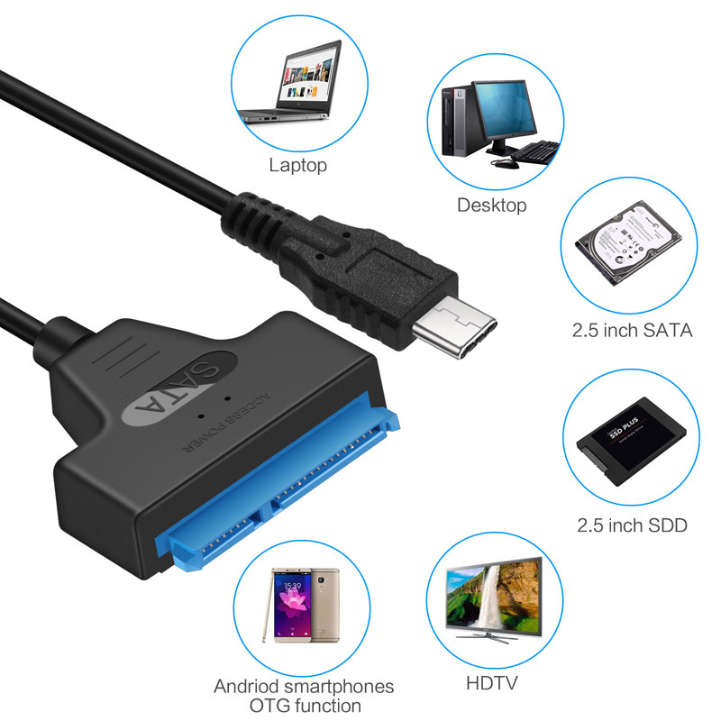 USB 3.1 Tip C - SATA III HDD S - Samsung Ssd Evo 870 incelemesi ve fiyatı