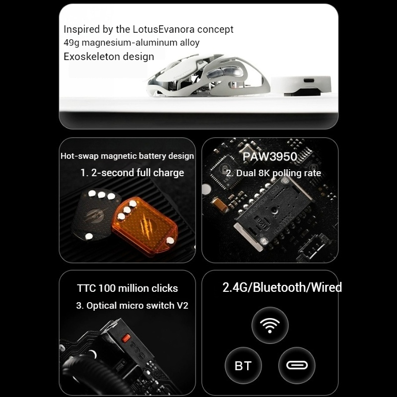 Angry Miao AM Infinity Mouse T - Gaming Hand Accessories incelemesi ve fiyatı